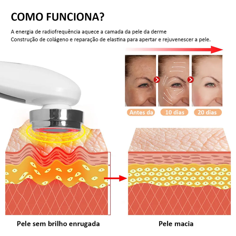 Massageador Facial Radiofrequência Lift - Rejuvenescimento da Pele